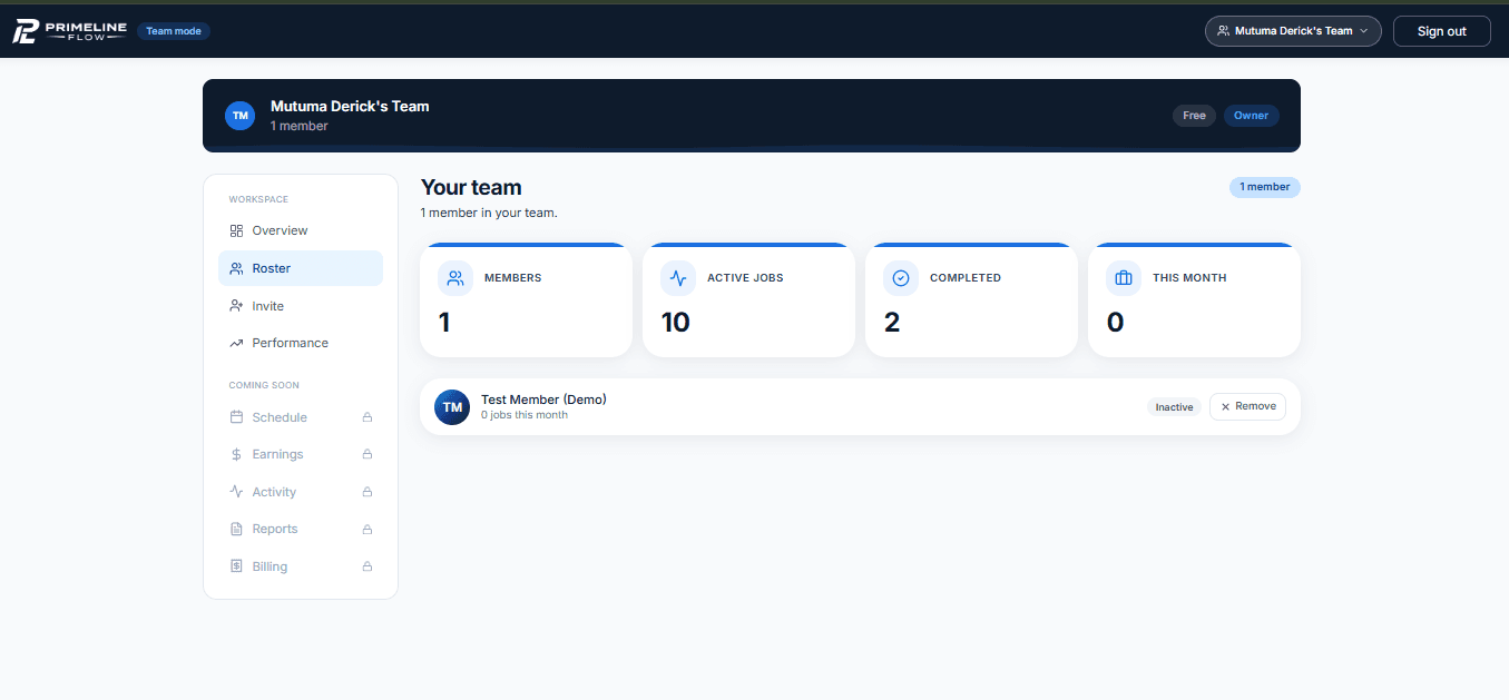 Team mode roster showing members, active jobs, and completions